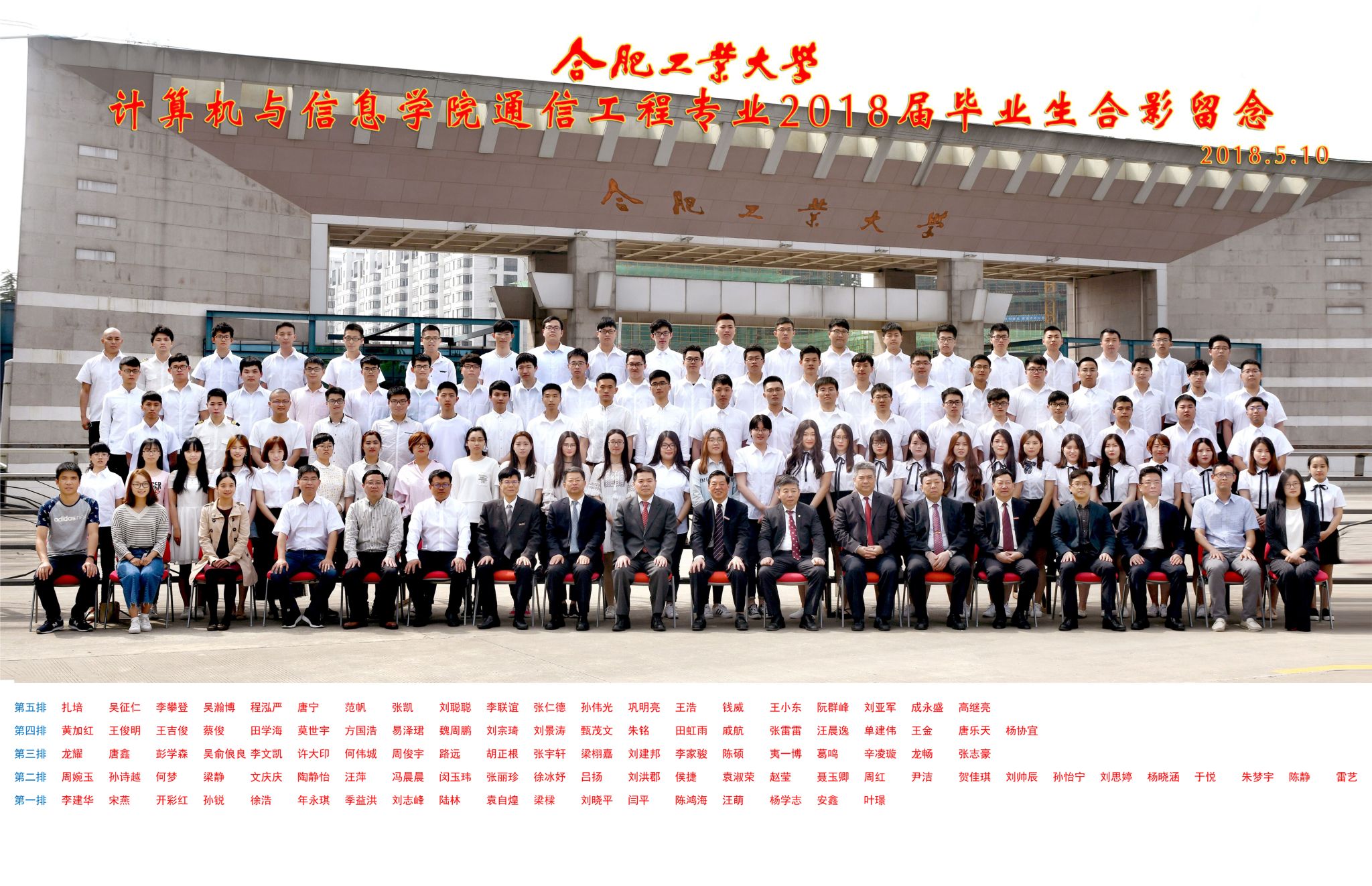 2018届本科通信工程专业